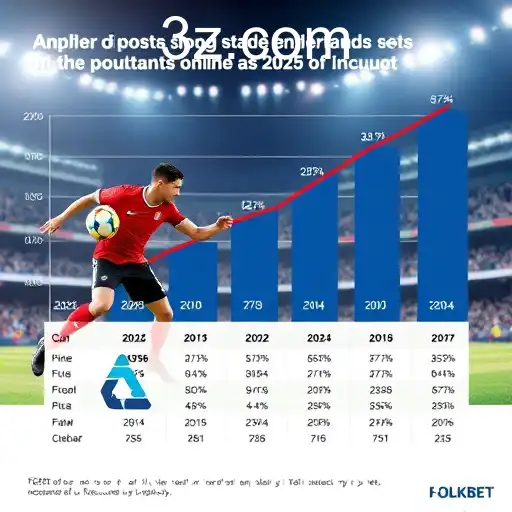 O Impacto dos Jogos Online em 2025 em Portugal